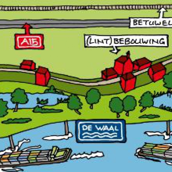 plaatje van hele traject