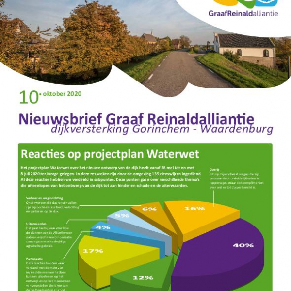 voorkant nieuwsbrief oktober 2020